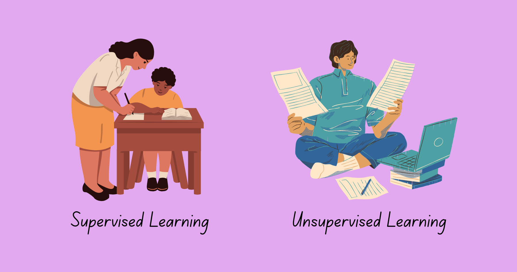 Supervised vs. Unsupervised Learning