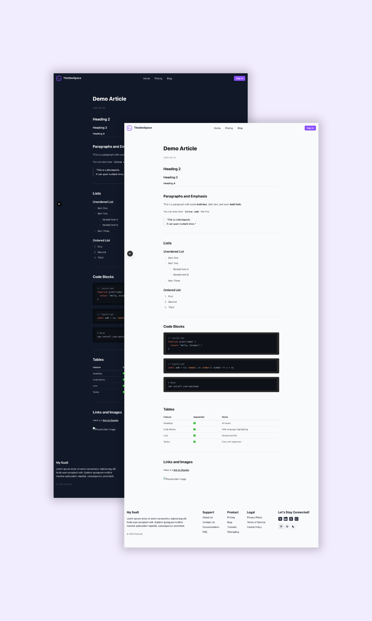 Blog Content Page
