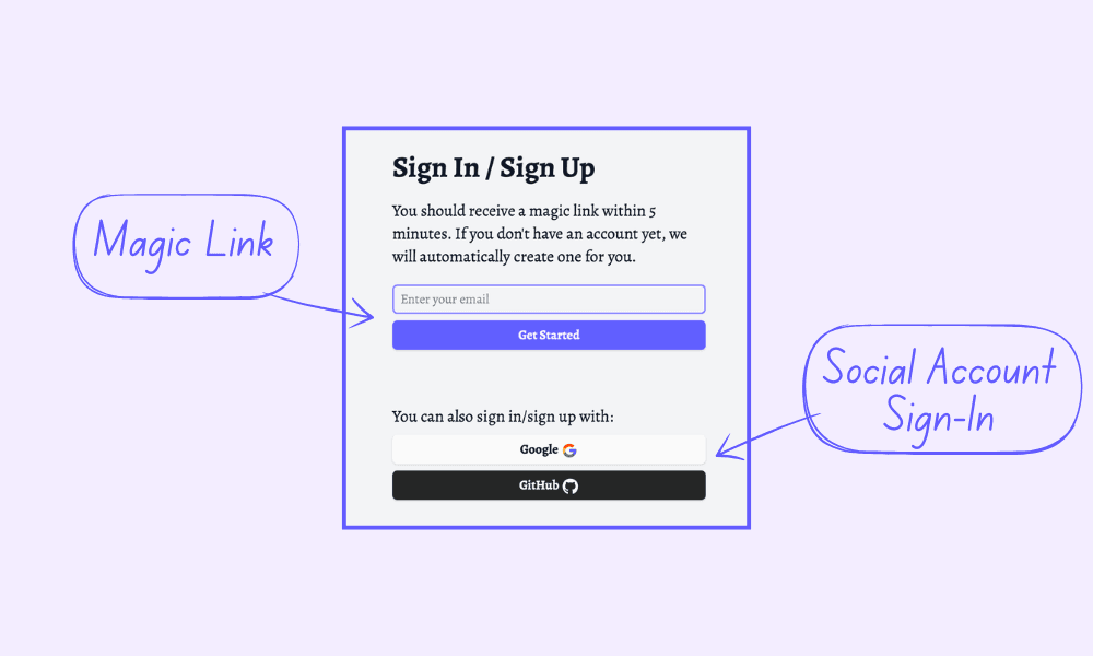 User Auth Made Easy