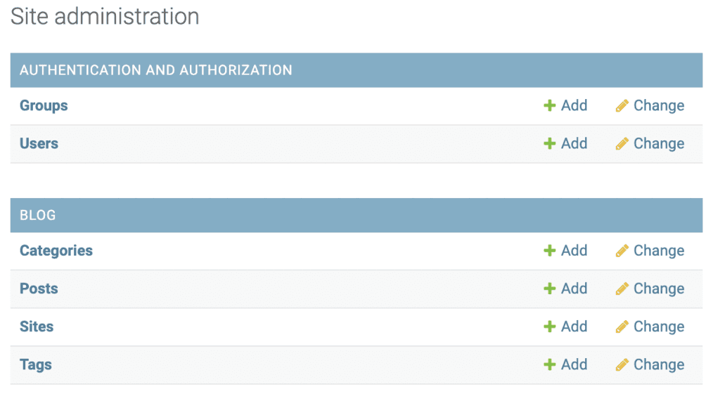 django admin homepage