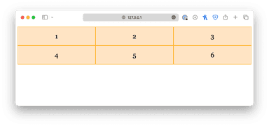 How to Create a Grid Layout Using CSS | TheDevSpace