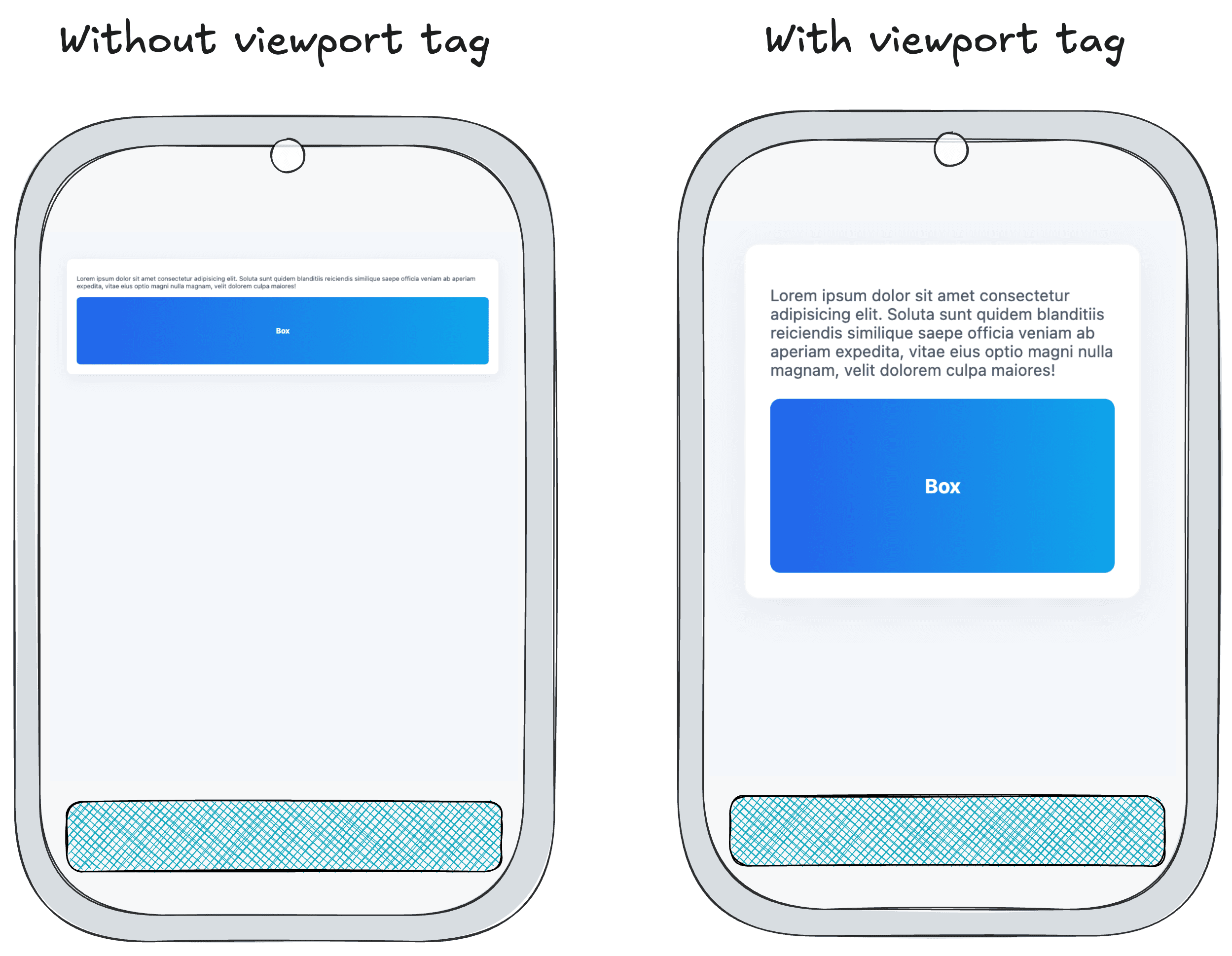 Viewport tag