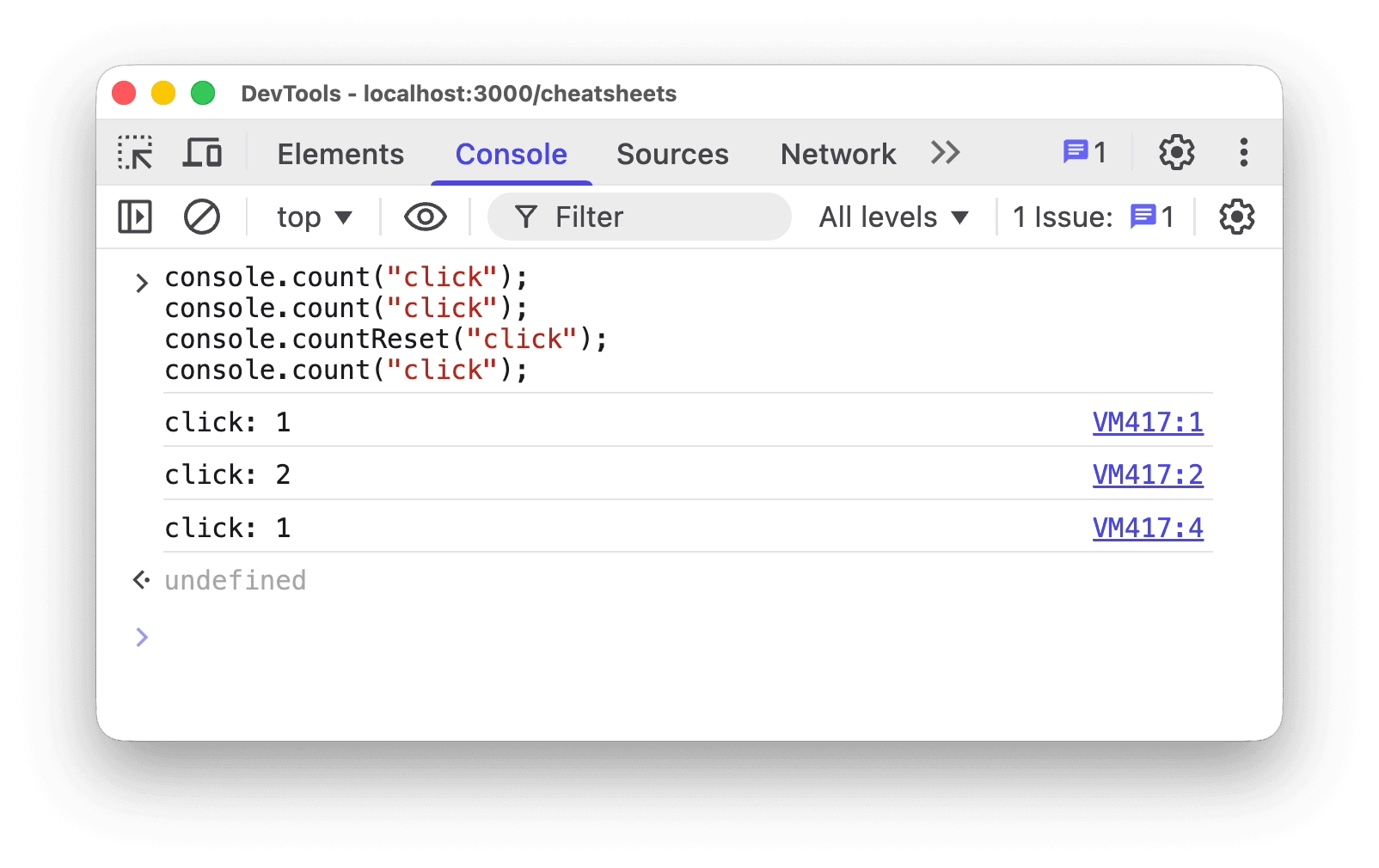console.count