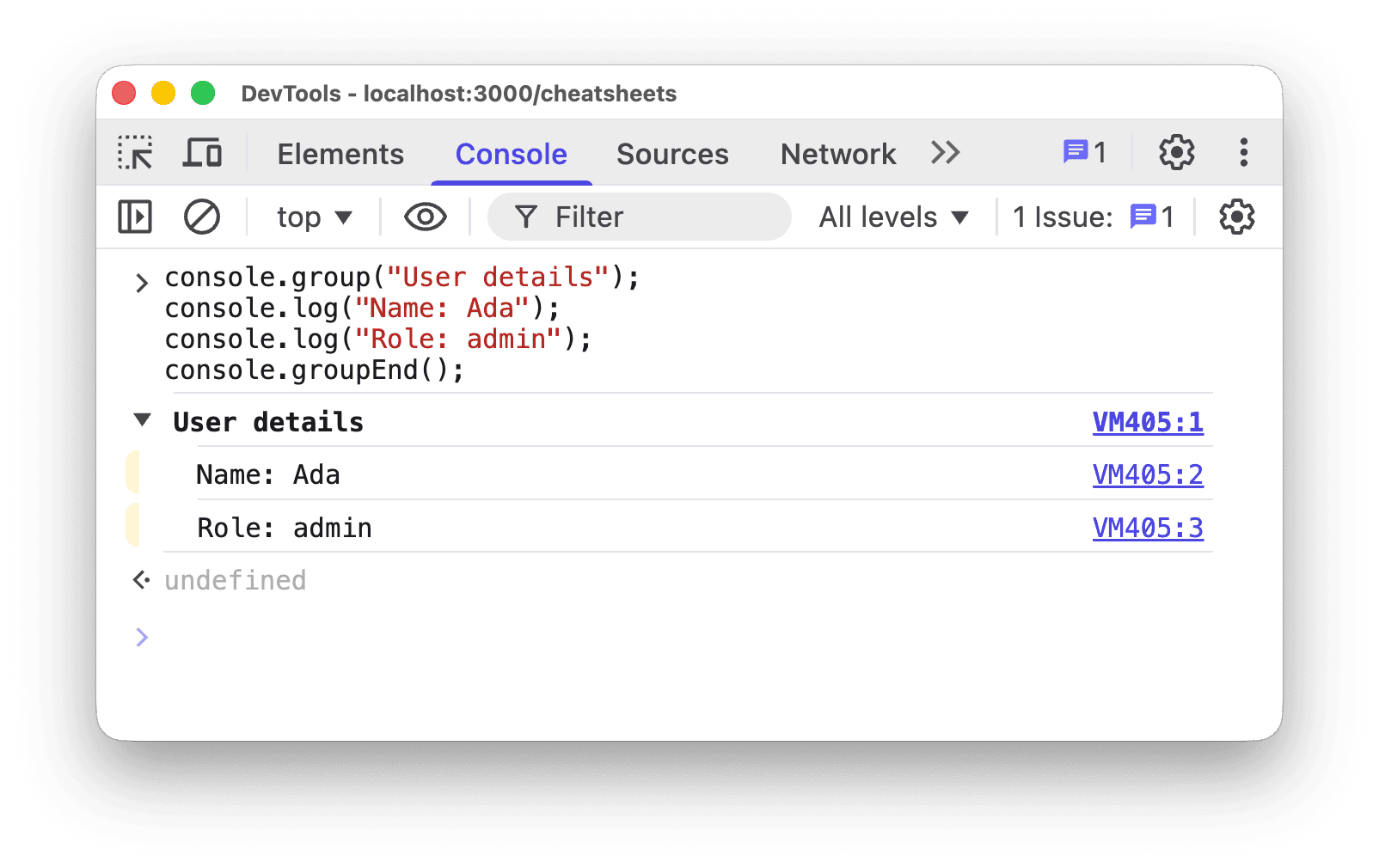 console.group