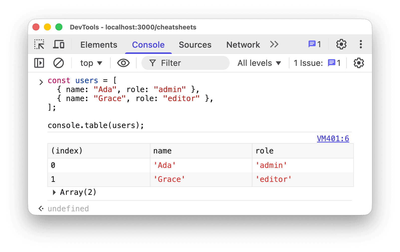 console.table